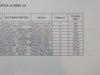 classifiche-6