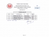 classifica-u4