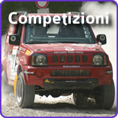 Thumb-Competizioni